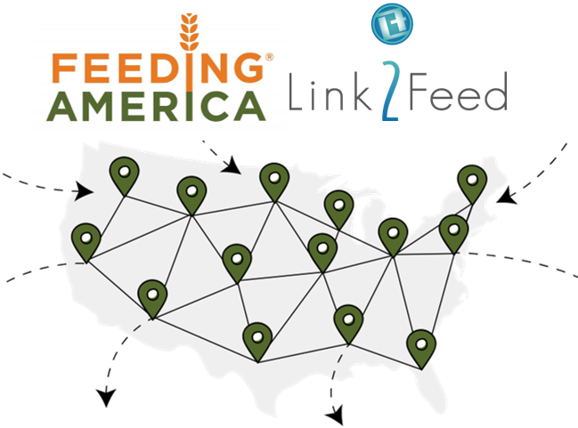 Link2Feed-Feeding America Partnership