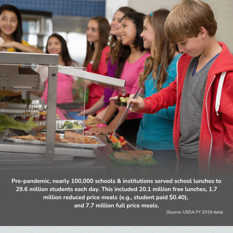 Seven school-aged children standing in a cafeteria line.